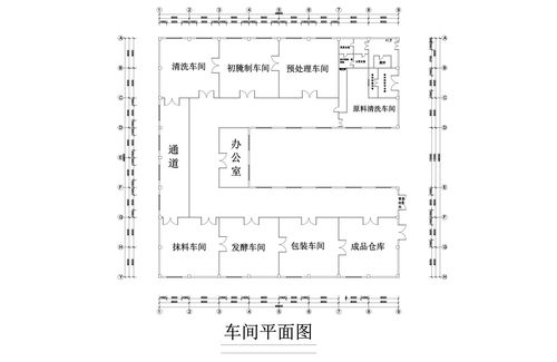 基于年产3600吨的某朝族辣白菜加工工厂车间平面设计方案与图纸解析